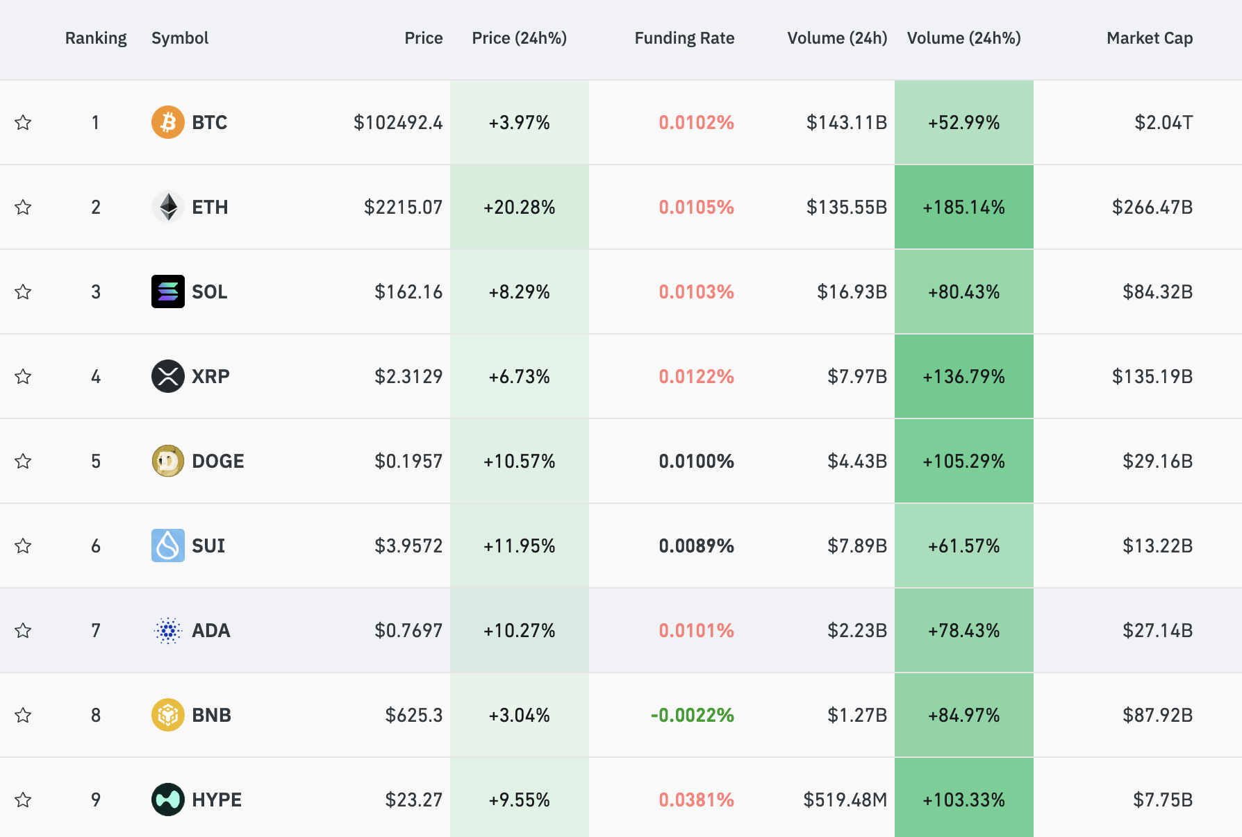 比特币最初价格(比特币最新价格 今日)