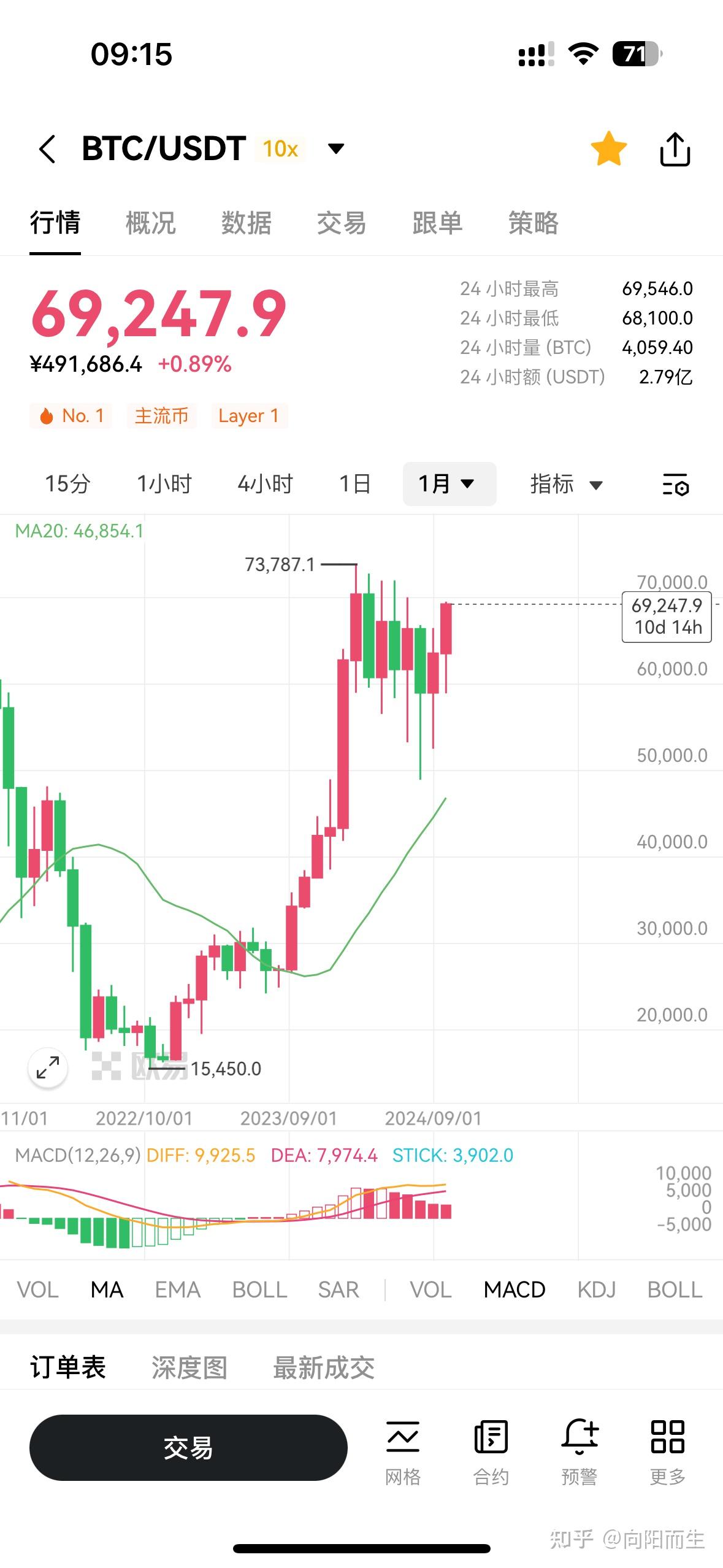 比特币什么时候开始的(比特币什么时候开始的挖矿) 比特币什么时候开始的(比特币什么时候开始的挖矿)