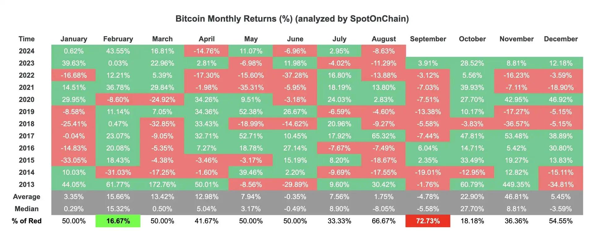 比特币今天行情(比特币今天行情走势图) 比特币今天行情(比特币今天行情走势图)