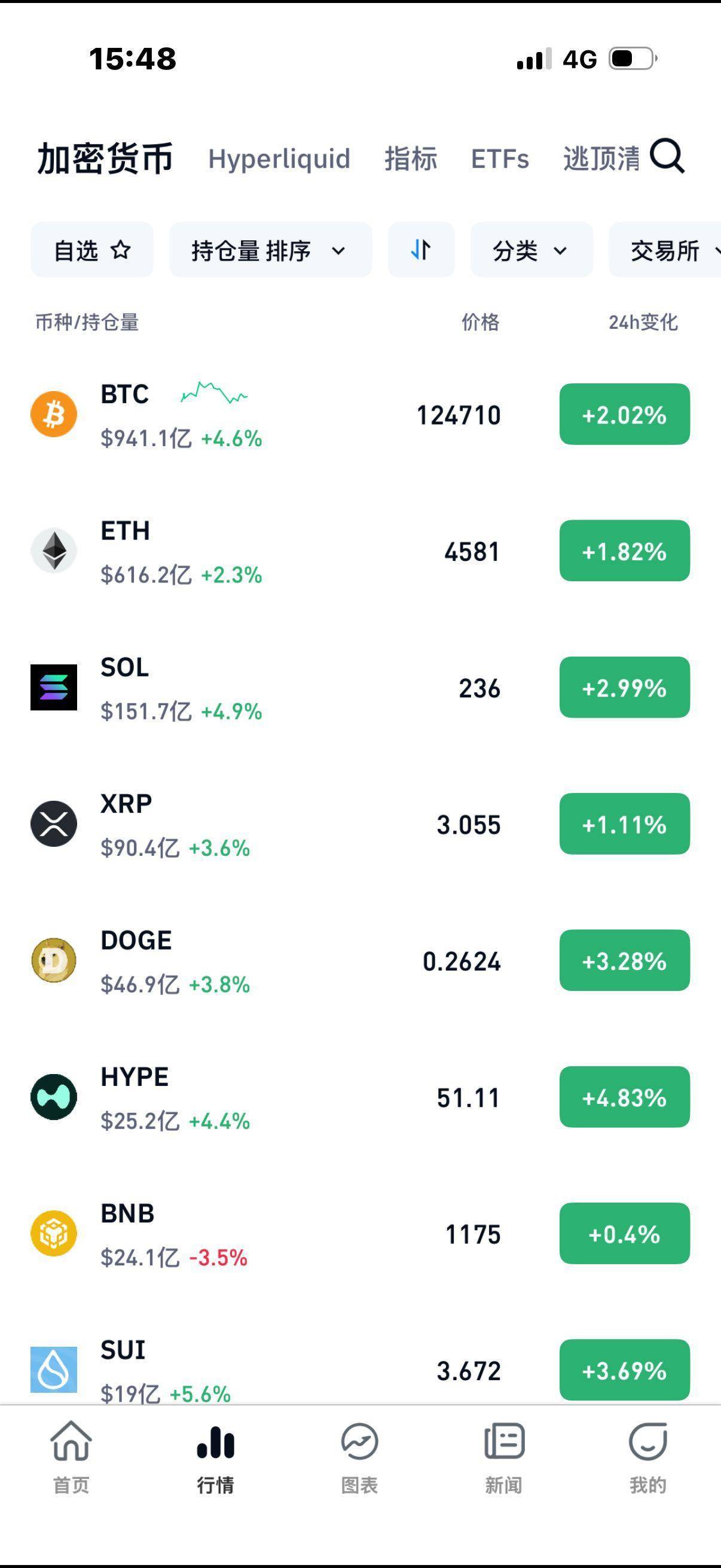 比特币今天行情(比特币今日价格今天)