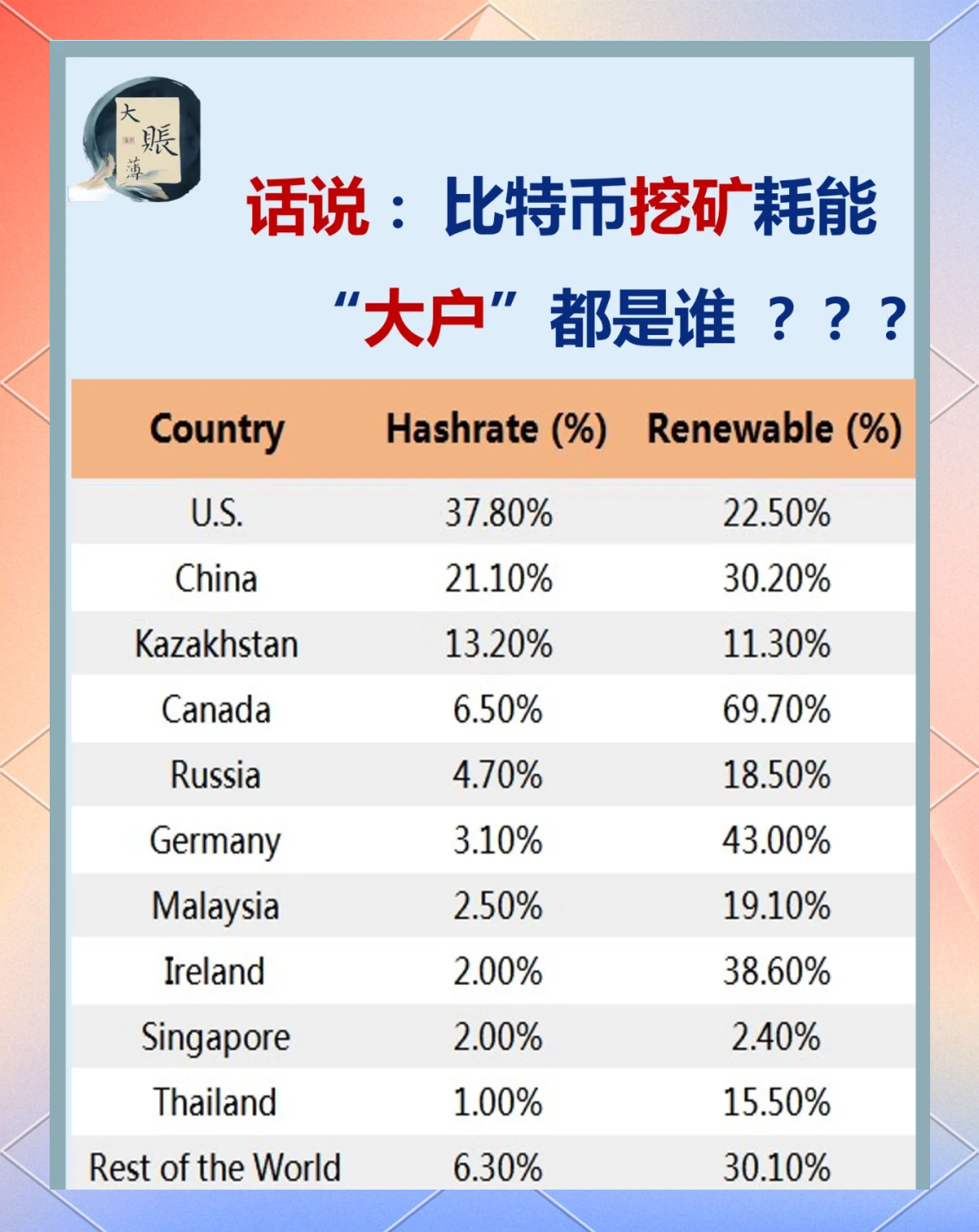 比特币地址(比特币地址激活) 比特币地址(比特币地址激活)