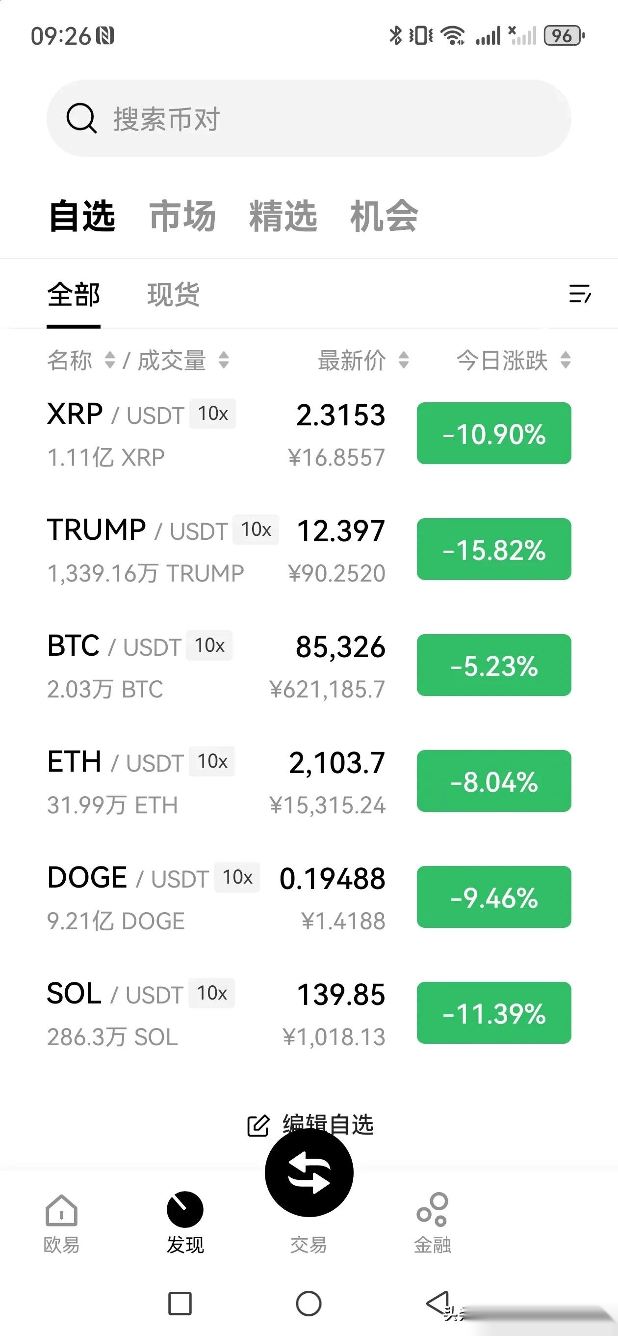 炒比特币(炒比特币犯法么)