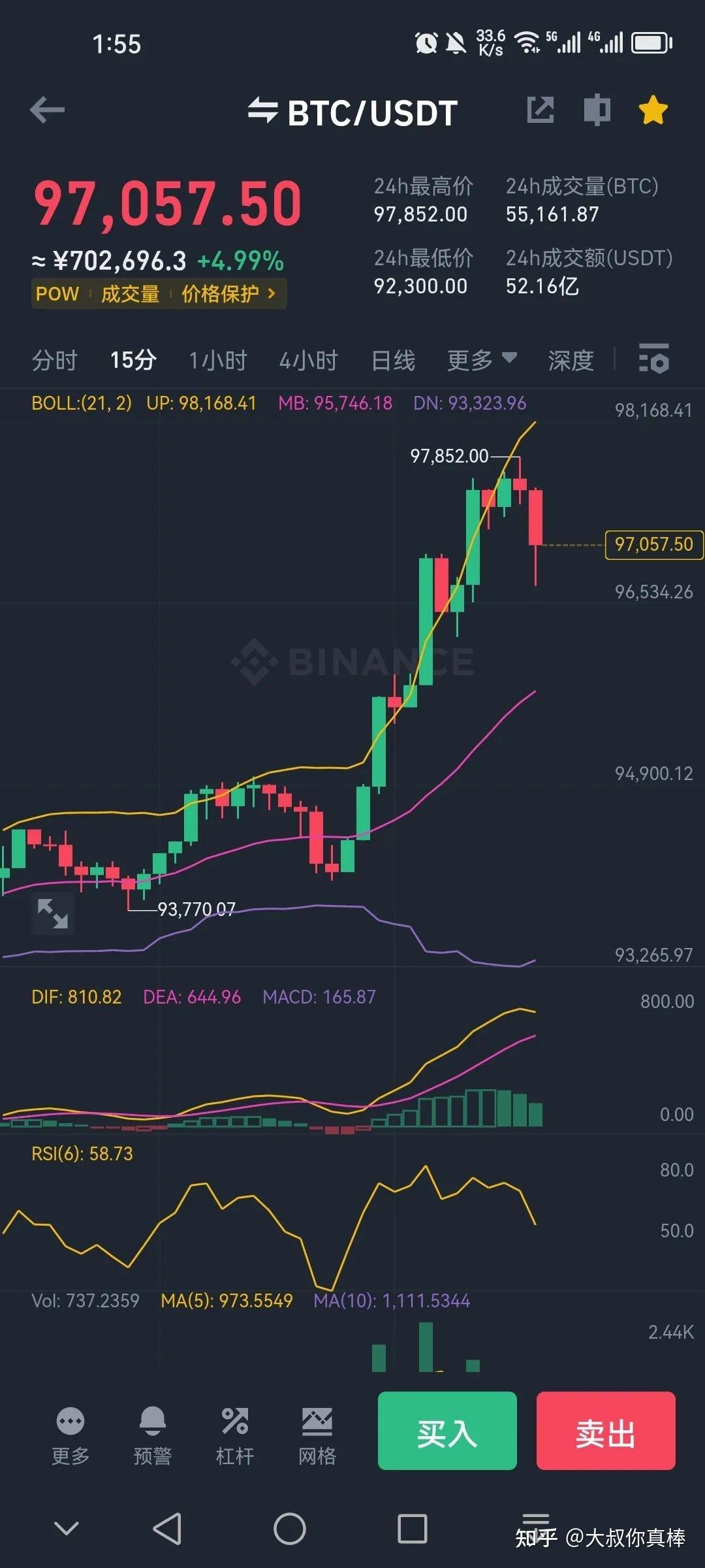 比特币实时价格(比特币今日行情实时)