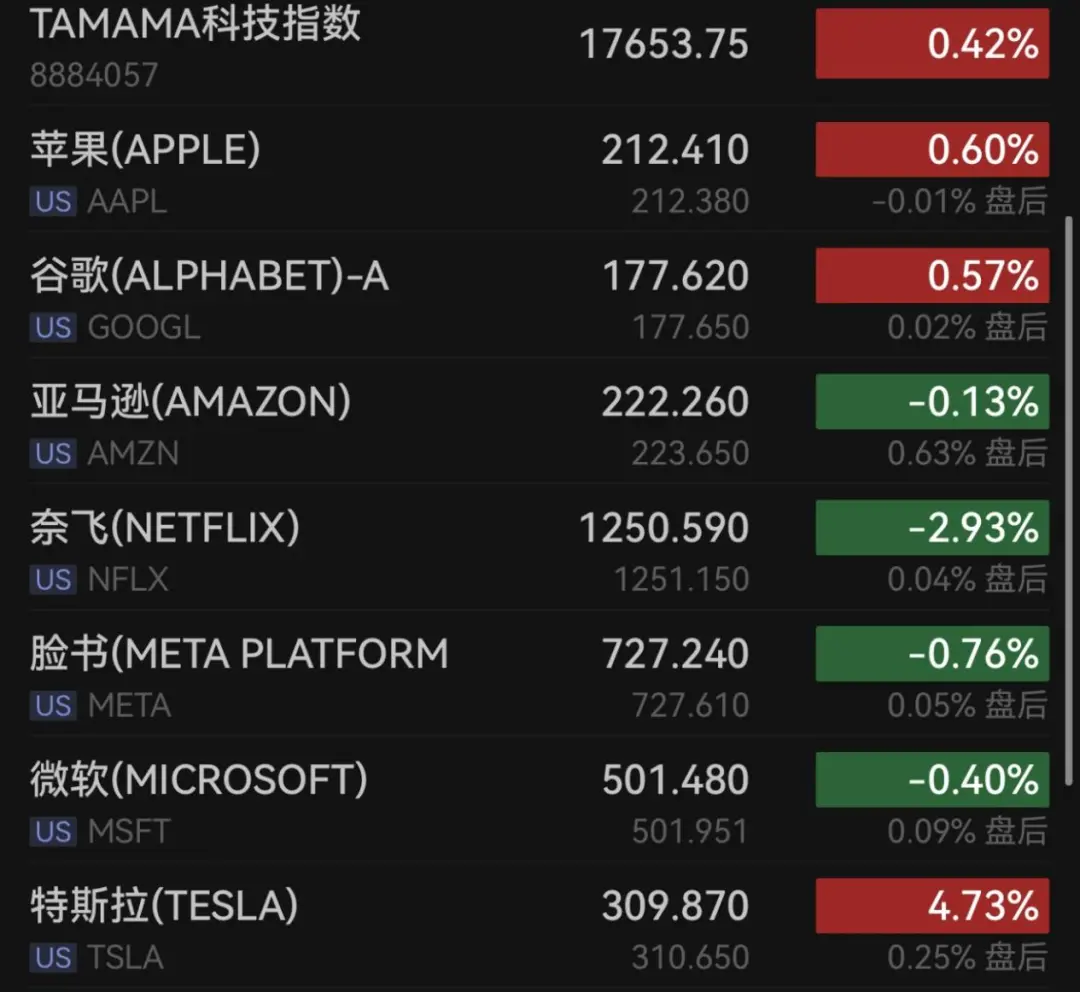 比特币现价(61万枚比特币现价)