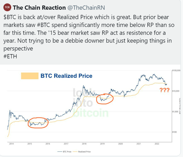 比特币历史(比特币历史价格走势图 历年)