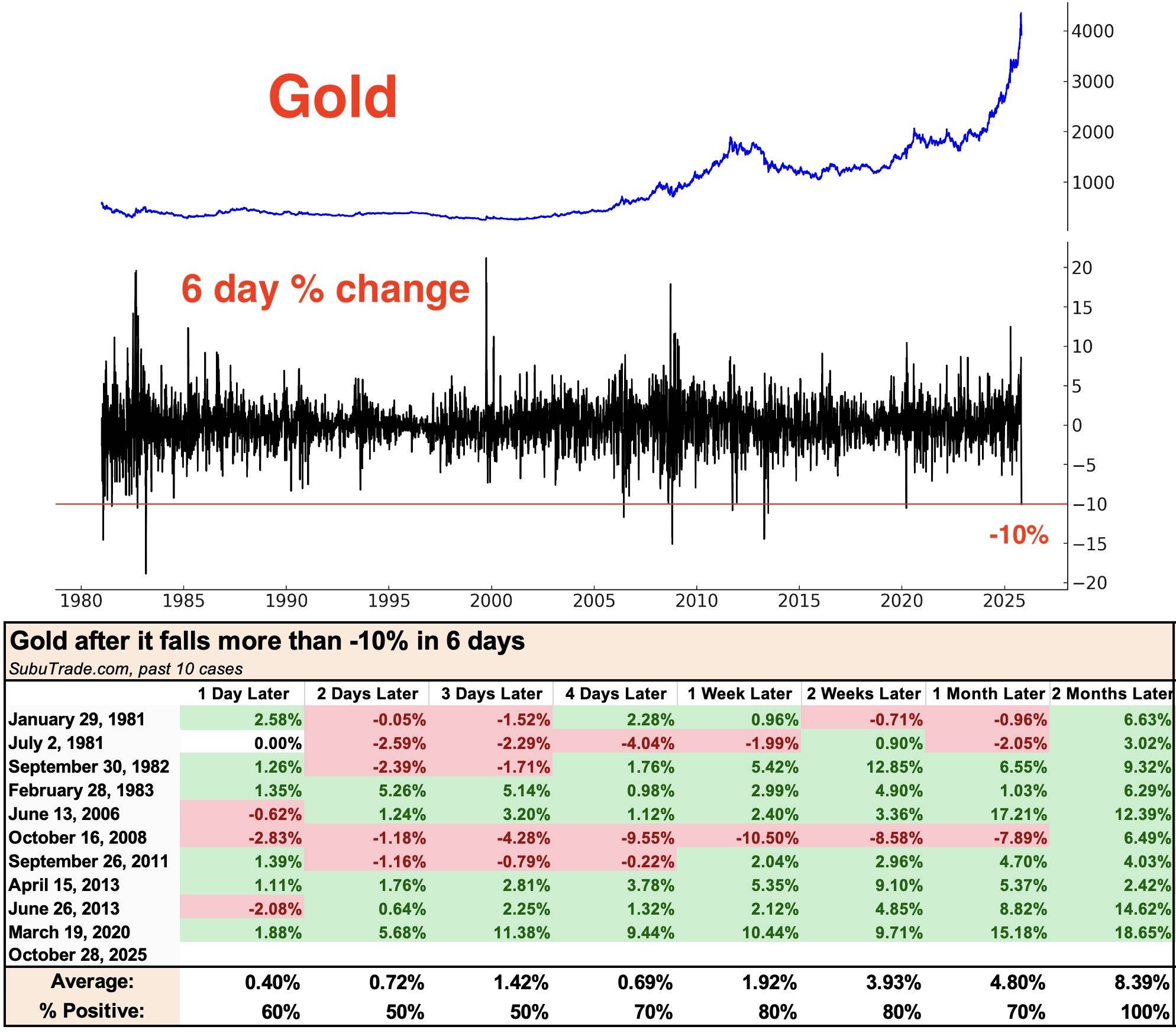 比特币的价格(比特币的价格现在是多少钱一枚) 比特币的价格(比特币的价格现在是多少钱一枚)