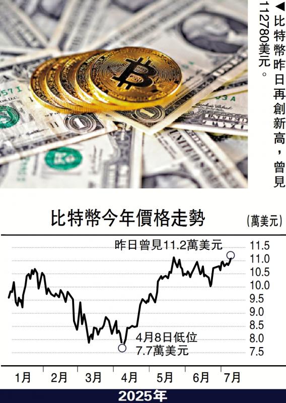 比特币大涨(比特币大涨意味着什么) 比特币大涨(比特币大涨意味着什么)