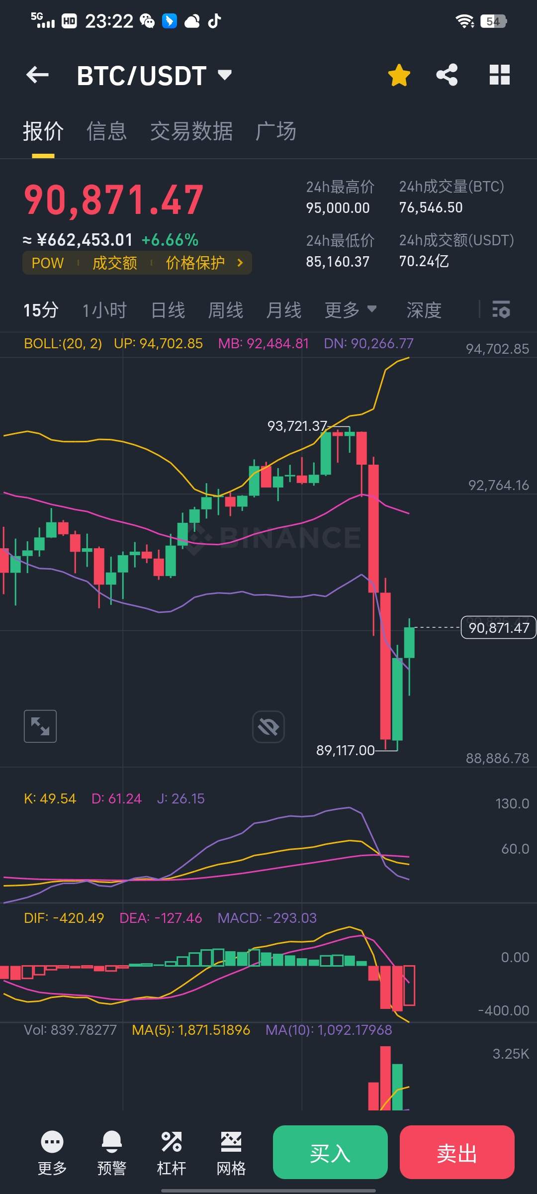 比特币实时走势图(今天比特币实时走势图)