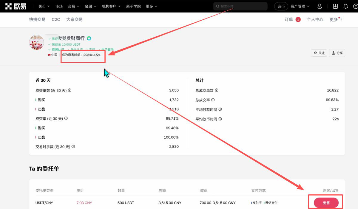 比特币交易网(比特币交易网张寿松)