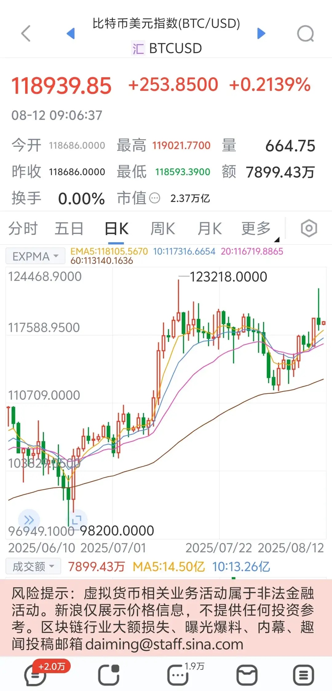 比特币交易网(比特币交易网张寿松) 比特币交易网(比特币交易网张寿松)