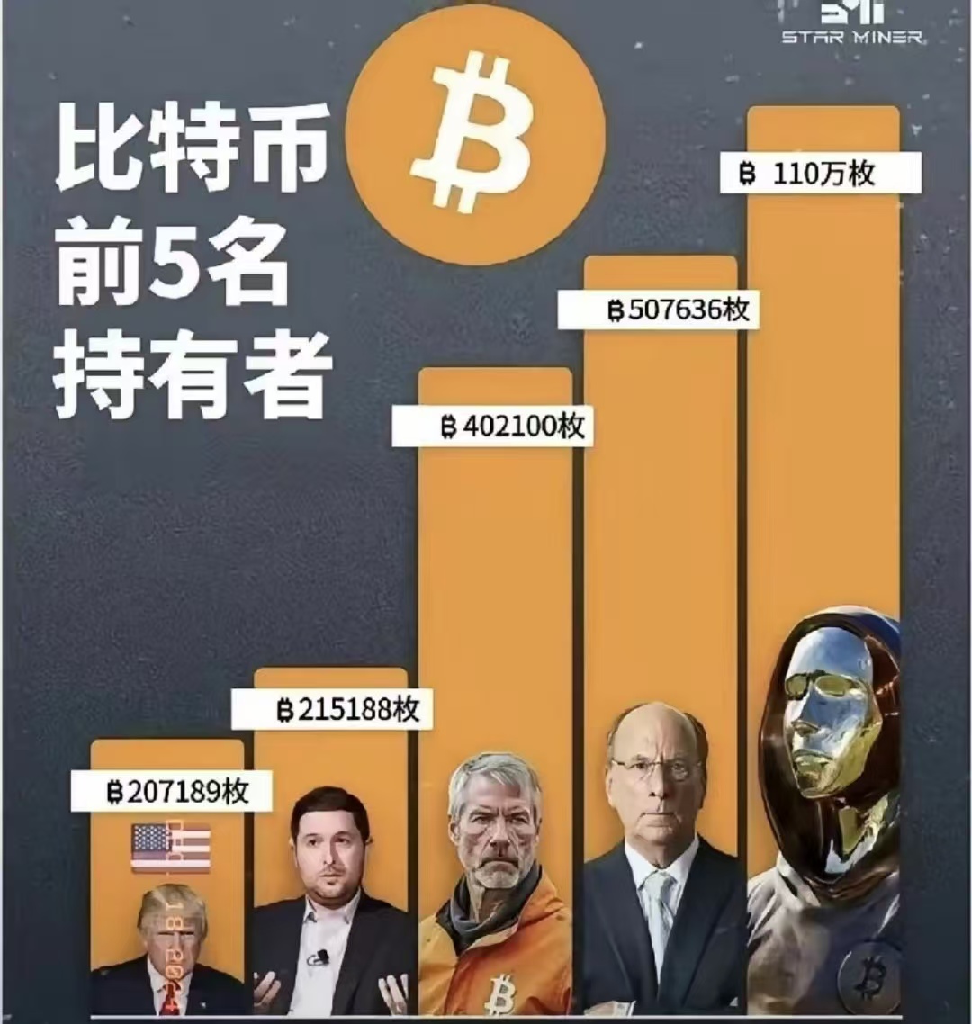 现在比特币多少钱一个(现在比特币多少钱一个人民币)