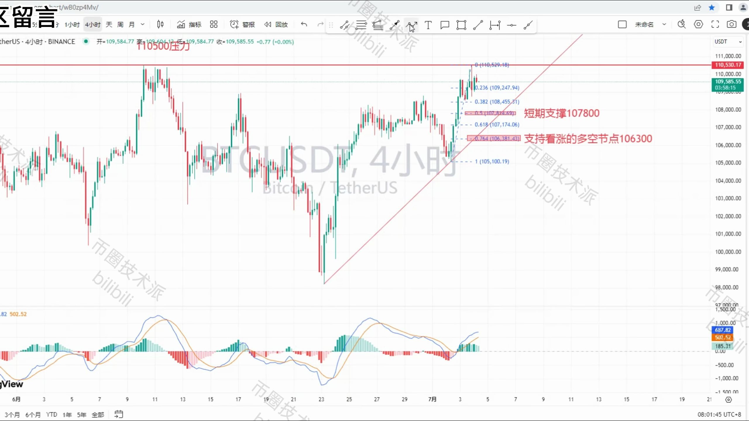 比特币行情走势图最新(比特币行情走势图最新 今年) 比特币行情走势图最新(比特币行情走势图最新 今年)