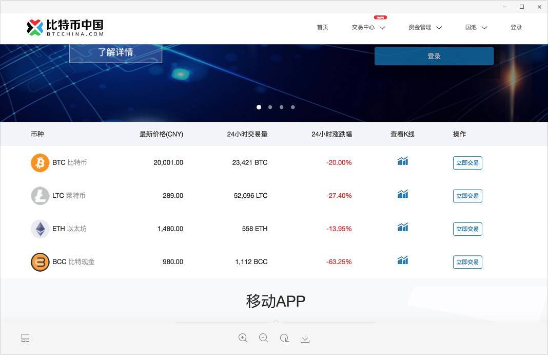 比特币交易app(十大比特币交易app) 比特币交易app(十大比特币交易app)