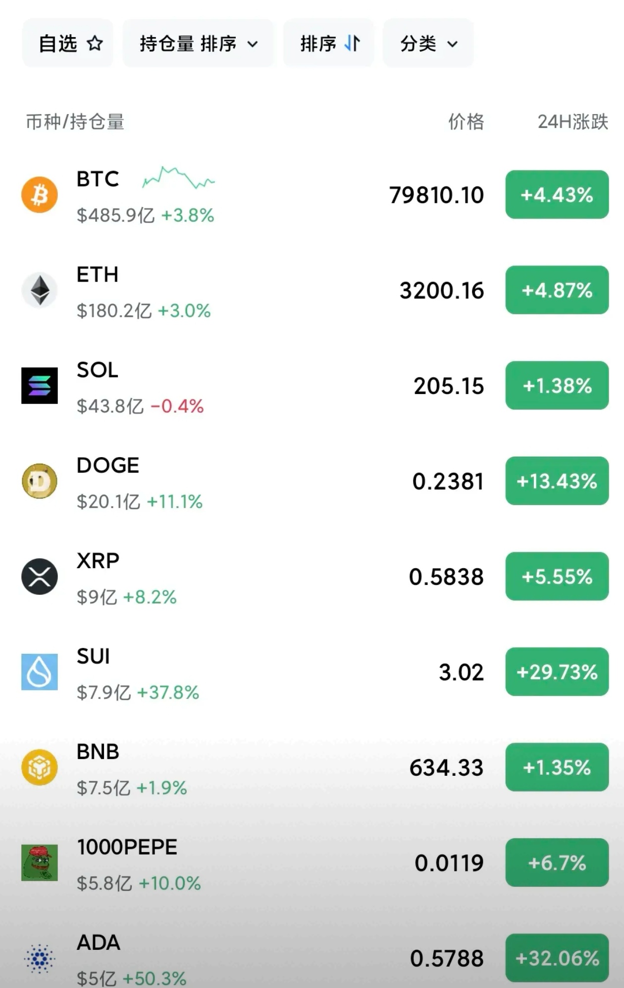 比特币2013年价格(比特币2013年价格多少钱一个)