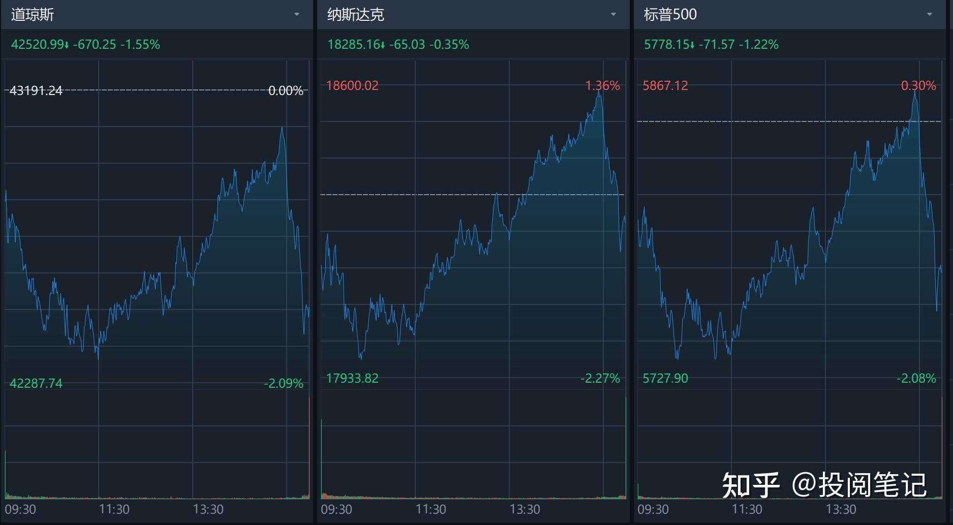 比特币美元行情(以太币价格今日美元行情)