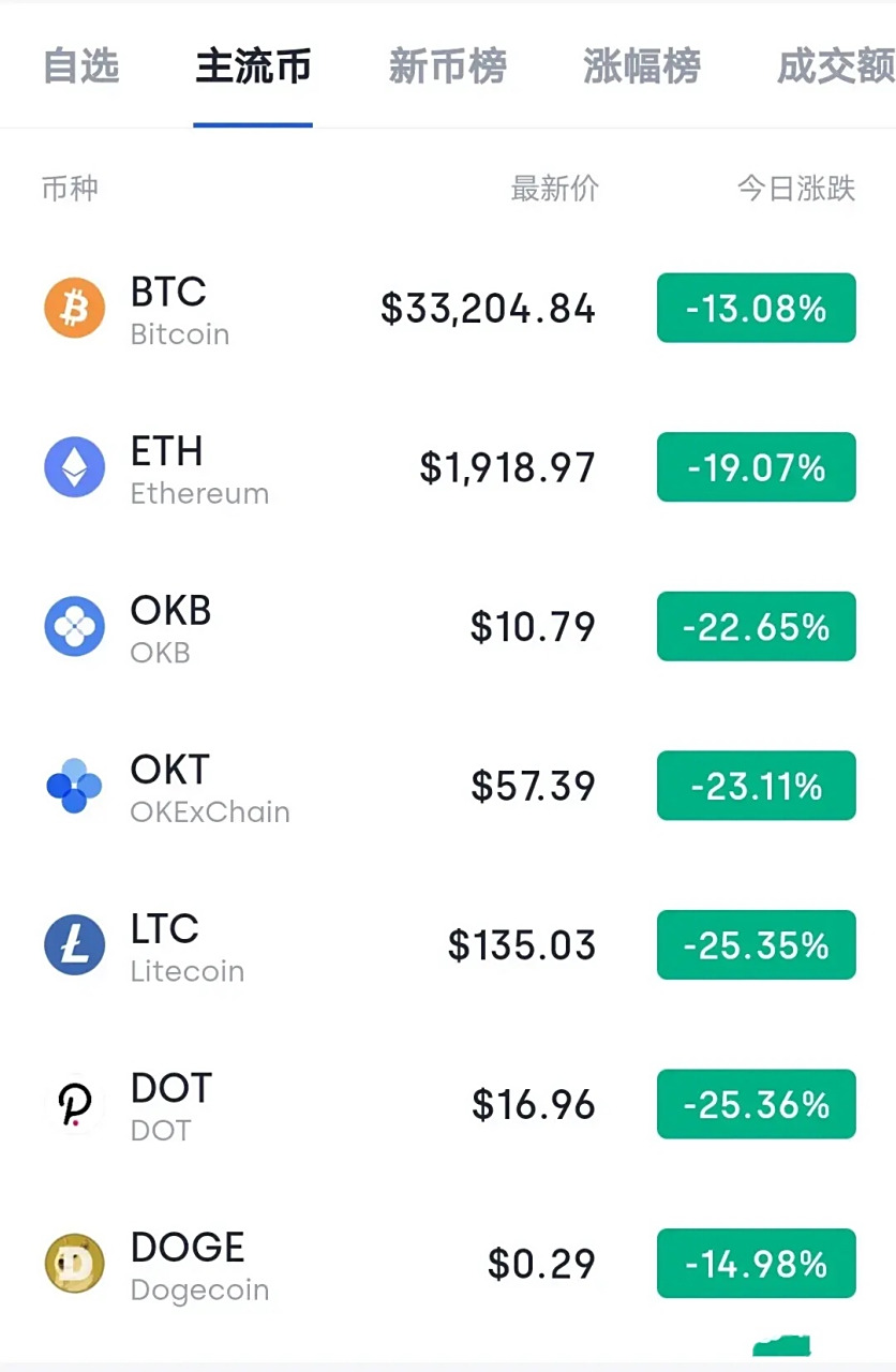 比特币挖矿原理(比特币挖矿原理是什么)