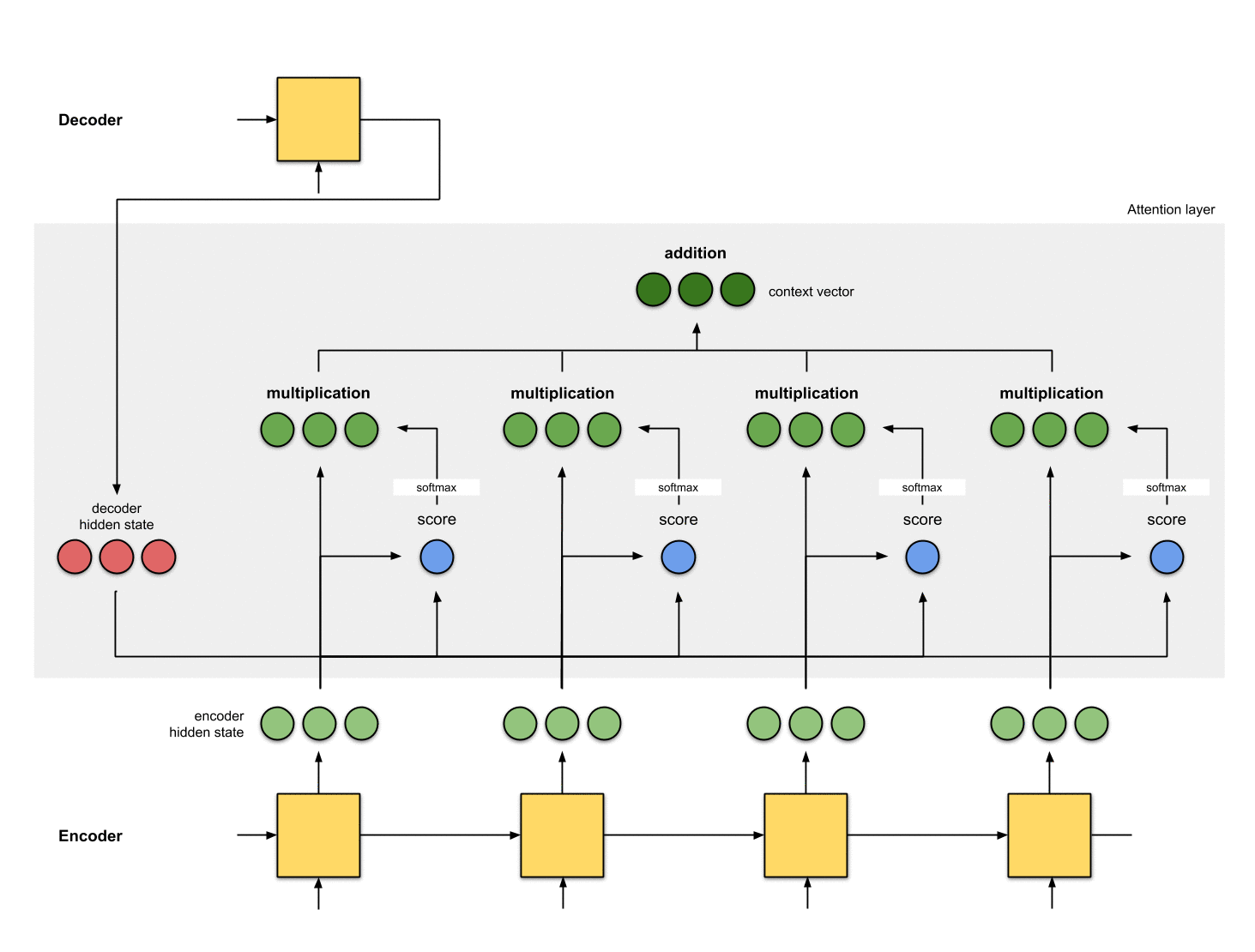 比特币挖矿原理(比特币挖矿原理是什么) 比特币挖矿原理(比特币挖矿原理是什么)