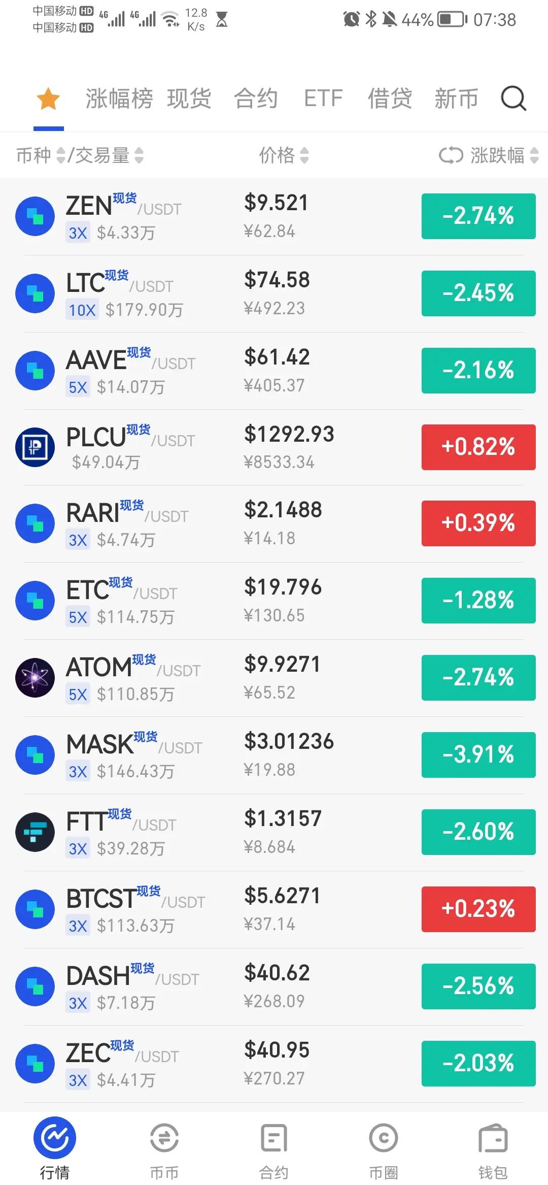 比特币行情最新价格美元(比特币最新价格及行情美元) 比特币行情最新价格美元(比特币最新价格及行情美元)