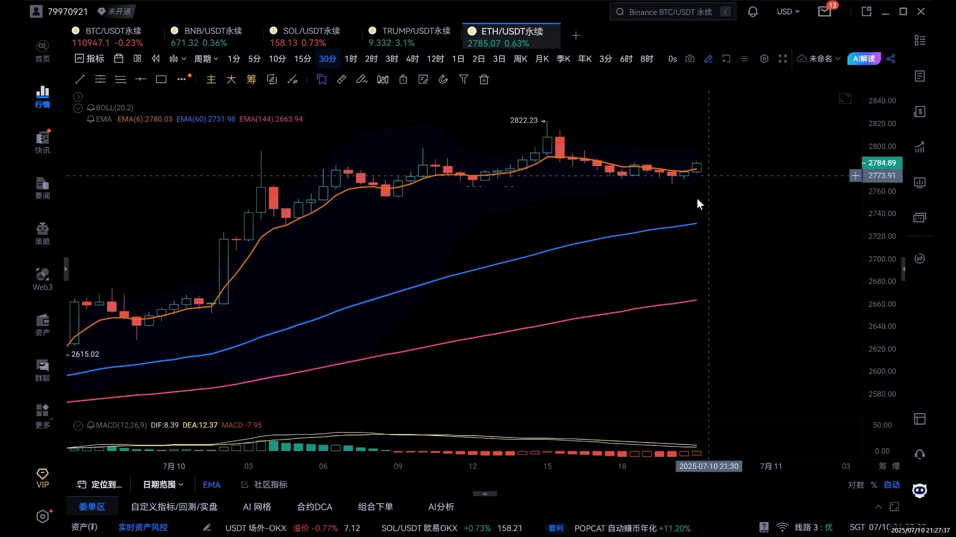 比特币大跌(比特币大跌18万人爆仓) 比特币大跌(比特币大跌18万人爆仓)