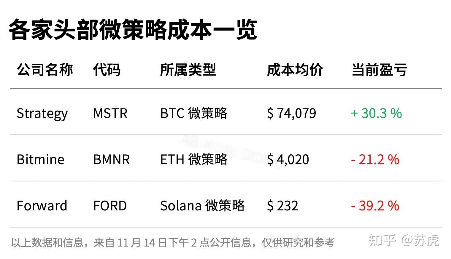 比特币美金价格(比特币今天美金价格)