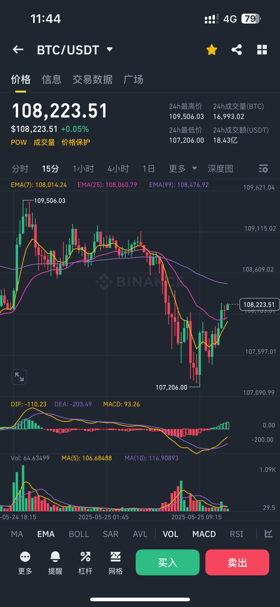比特币历史价格(中国比特币历史价格) 比特币历史价格(中国比特币历史价格)