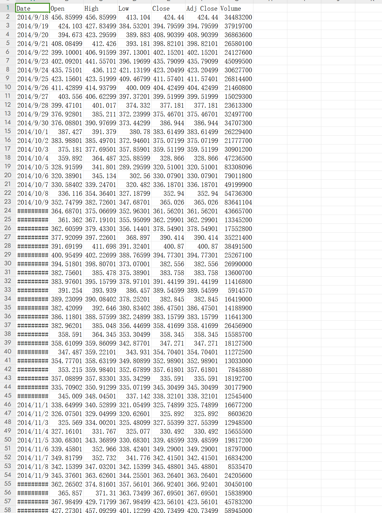 比特币的行情价格(比特币的行情价格走势图) 比特币的行情价格(比特币的行情价格走势图)