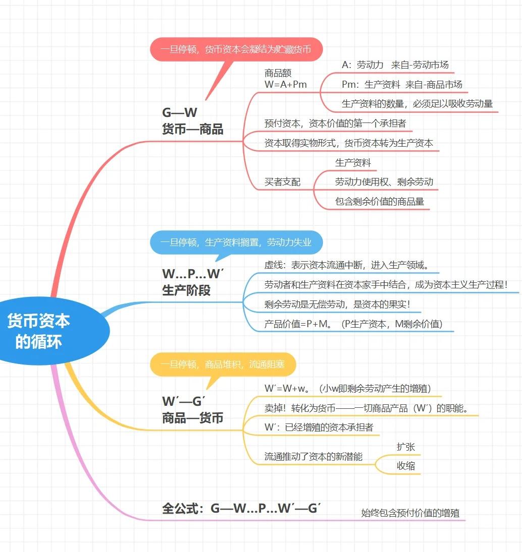 比特币交易原理(比特币交易原理视频)