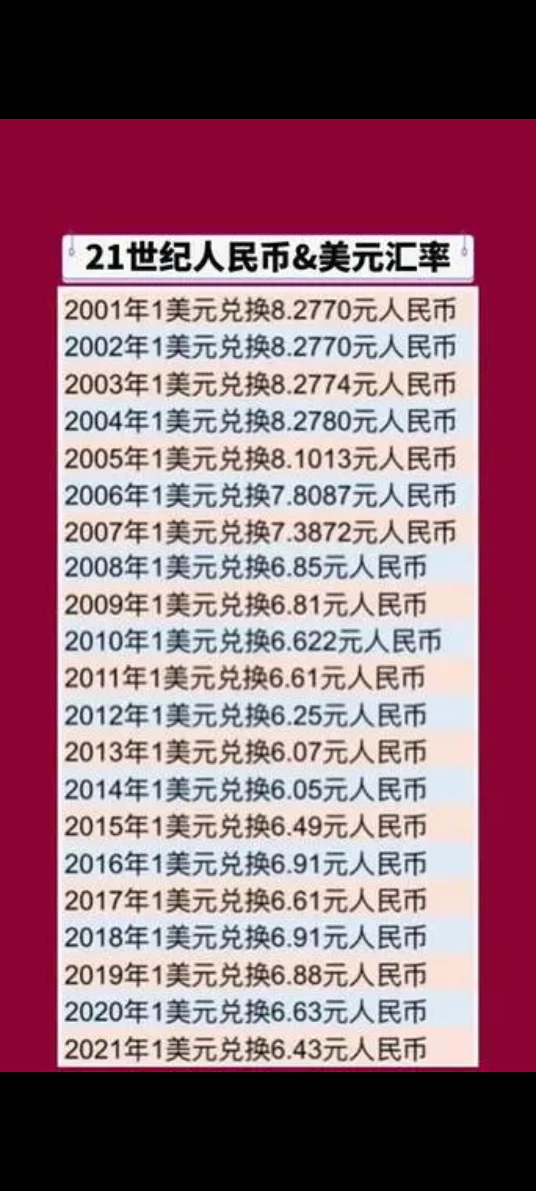 比特币换算人民币(比特币换算人民币的公式) 比特币换算人民币(比特币换算人民币的公式)