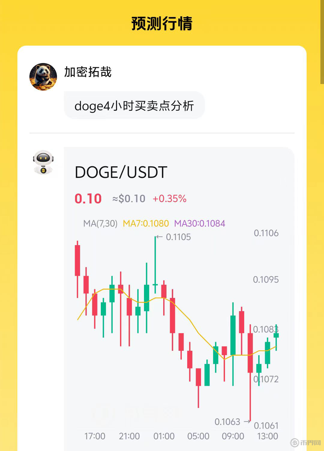 比特币行情今日价格(比特币行情今日价格老年人健身) 比特币行情今日价格(比特币行情今日价格老年人健身)