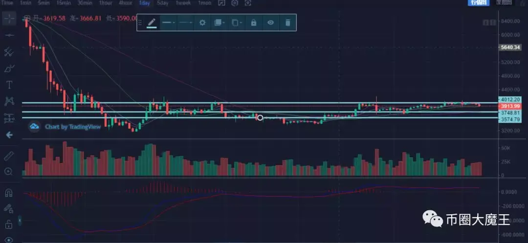 如何获得比特币(十大虚拟币行情最新价格) 如何获得比特币(十大虚拟币行情最新价格)