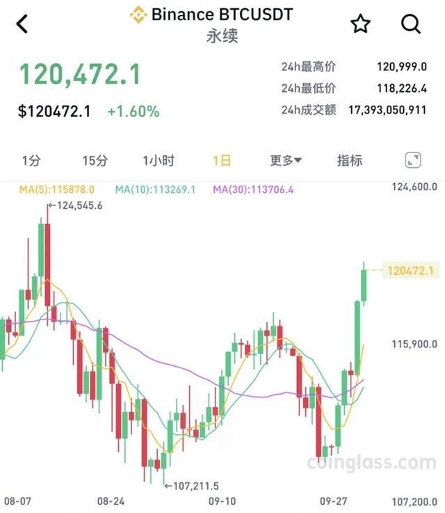 比特币最高价(2017年3月比特币最高价) 比特币最高价(2017年3月比特币最高价)