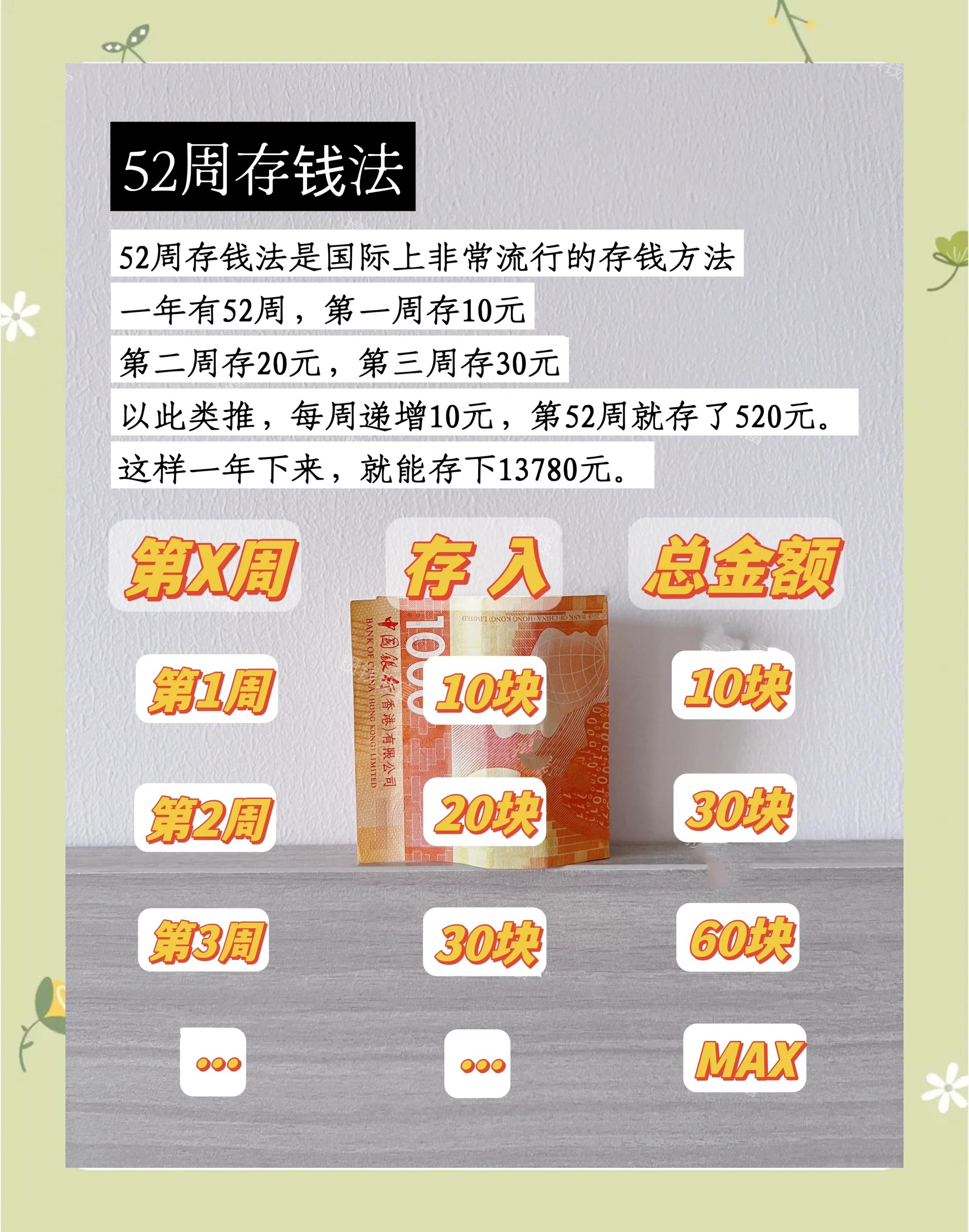 一个比特币要挖多久(一个比特币要挖多久才能挖)