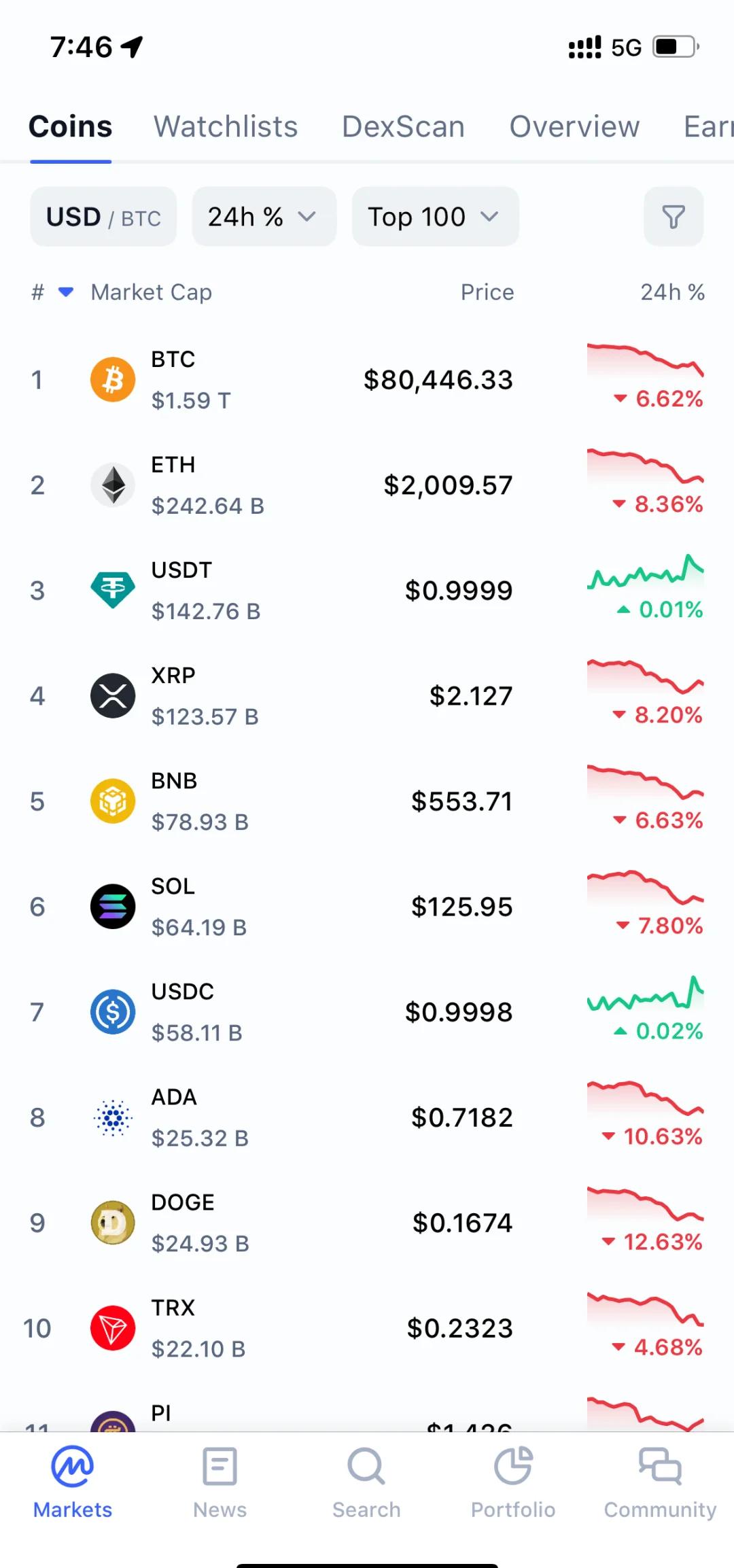 2013年比特币价格(2013年比特币价格最低价格) 2013年比特币价格(2013年比特币价格最低价格)