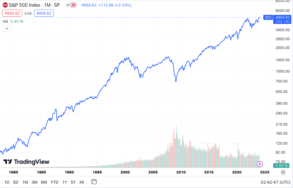 比特币实时走势图(比特币实时走势图最新) 比特币实时走势图(比特币实时走势图最新)