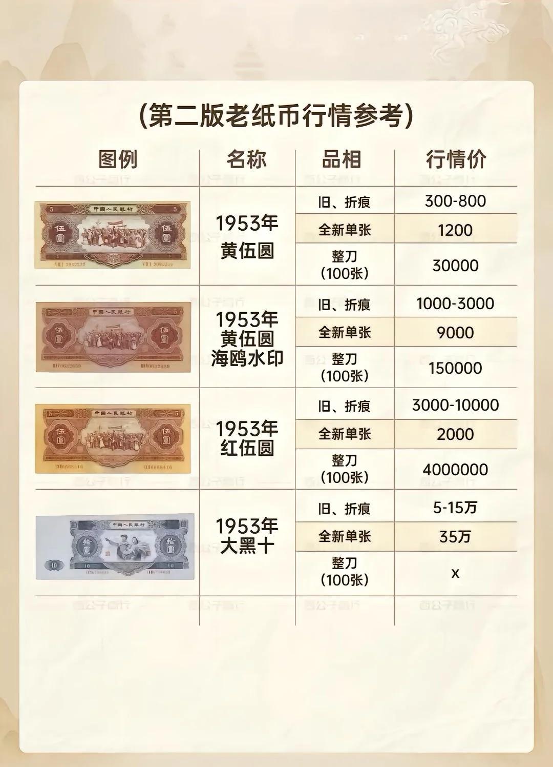 比特币值多少人民币(一万个比特币值多少人民币) 比特币值多少人民币(一万个比特币值多少人民币)