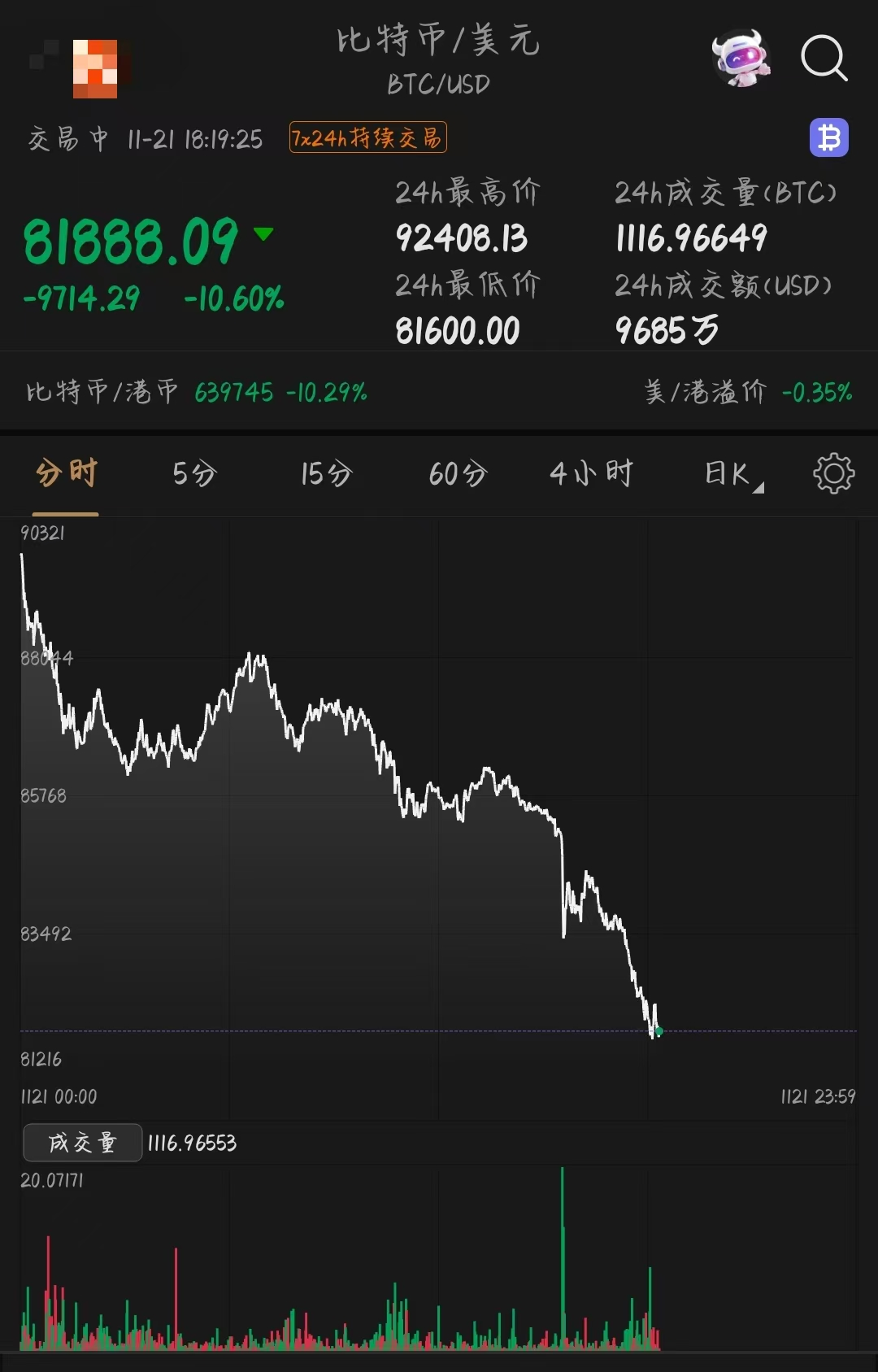 比特币最高价(比特币最高价值多少钱一枚)