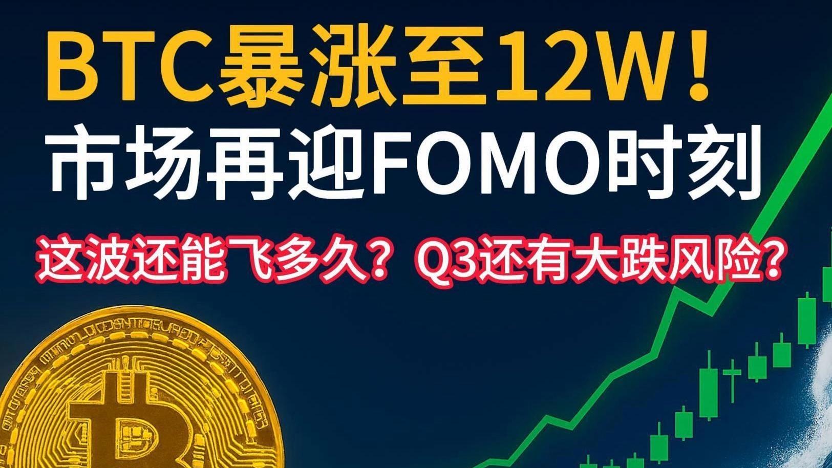 比特币暴涨(比特币暴涨!近7万人爆仓)