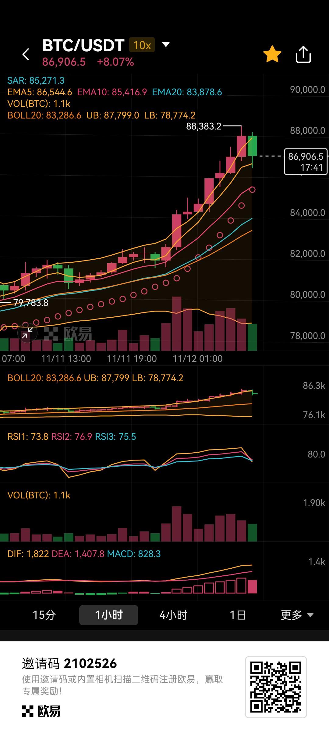 2010年比特币价格(2010 比特币 价格)