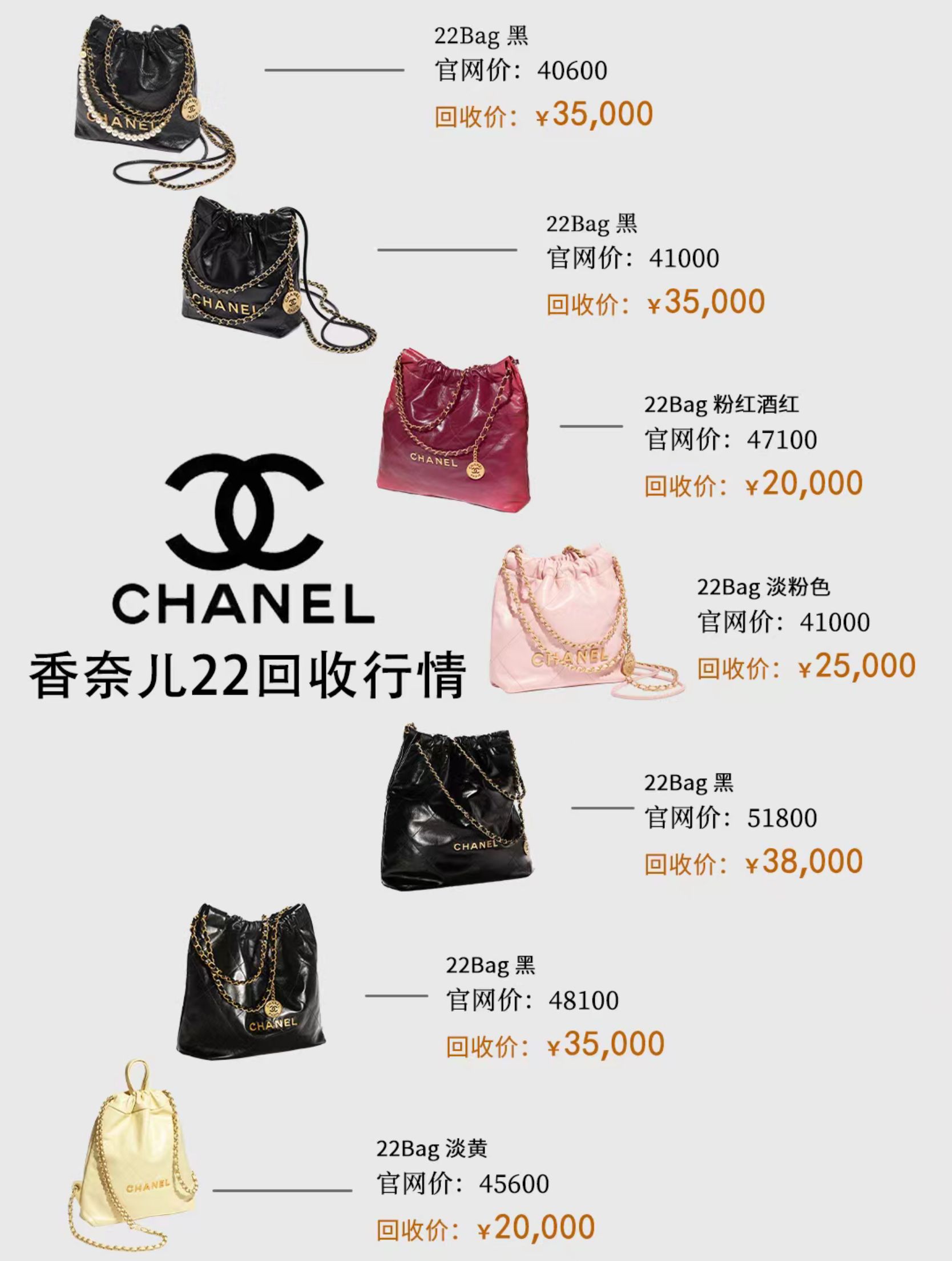 比特币怎么卖(比特币怎么卖出去变钱)