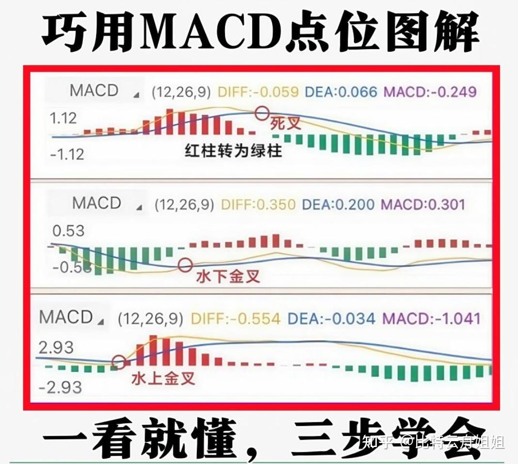比特币十年价格走势图(比特币十年价格图表视频) 比特币十年价格走势图(比特币十年价格图表视频)