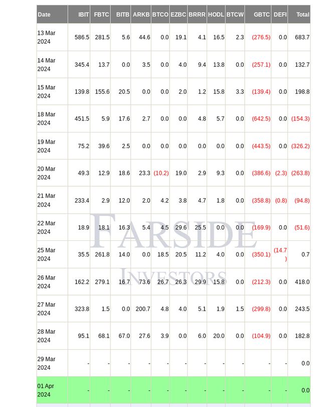 比特币2013年价格(比特币2013年最高价格) 比特币2013年价格(比特币2013年最高价格)
