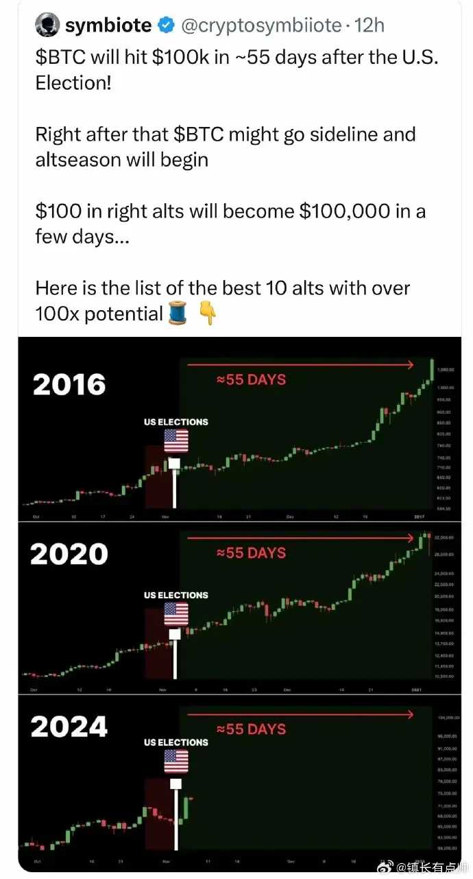 比特币的价格(2016年比特币的价格) 比特币的价格(2016年比特币的价格)