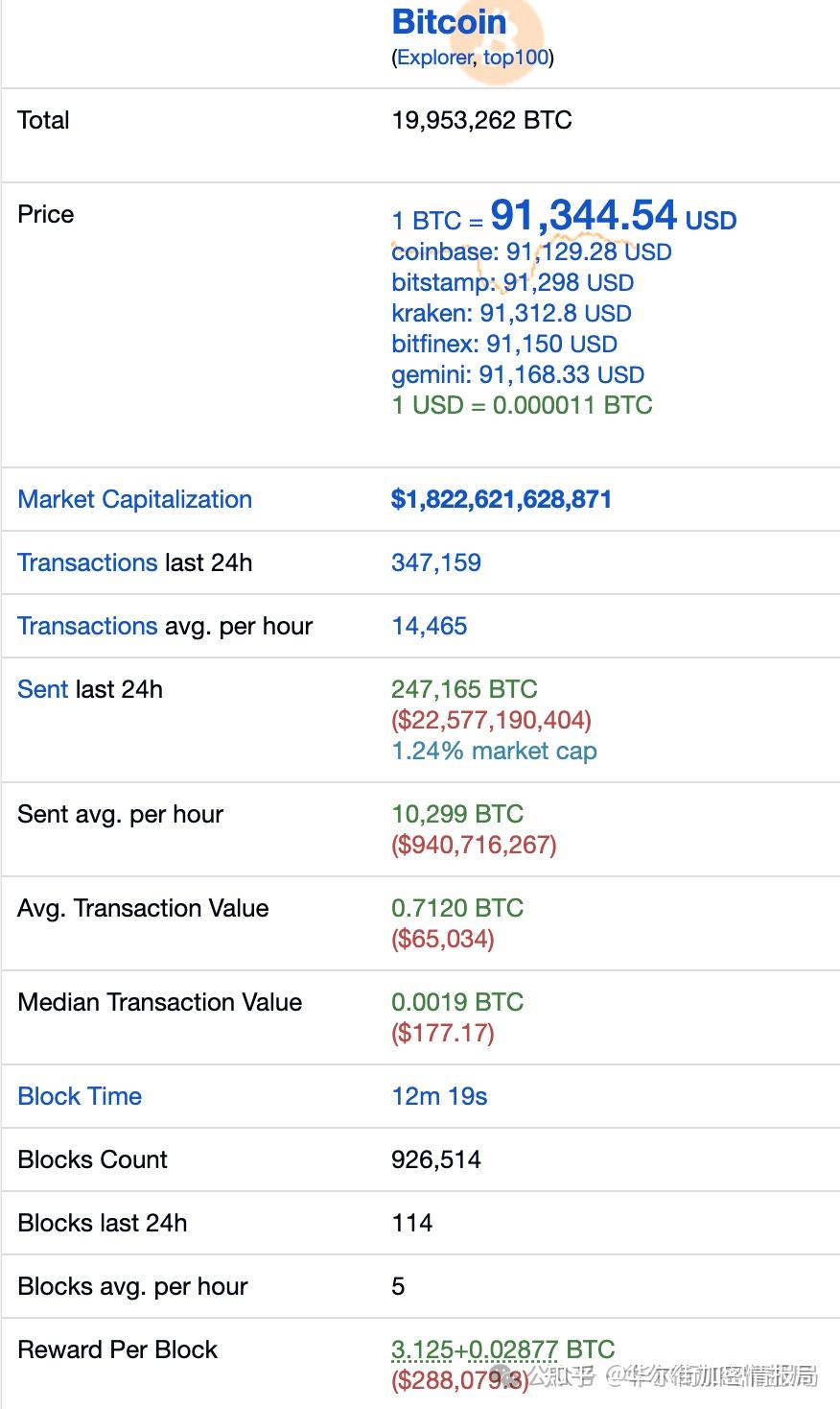比特币etf(香港比特币etf)