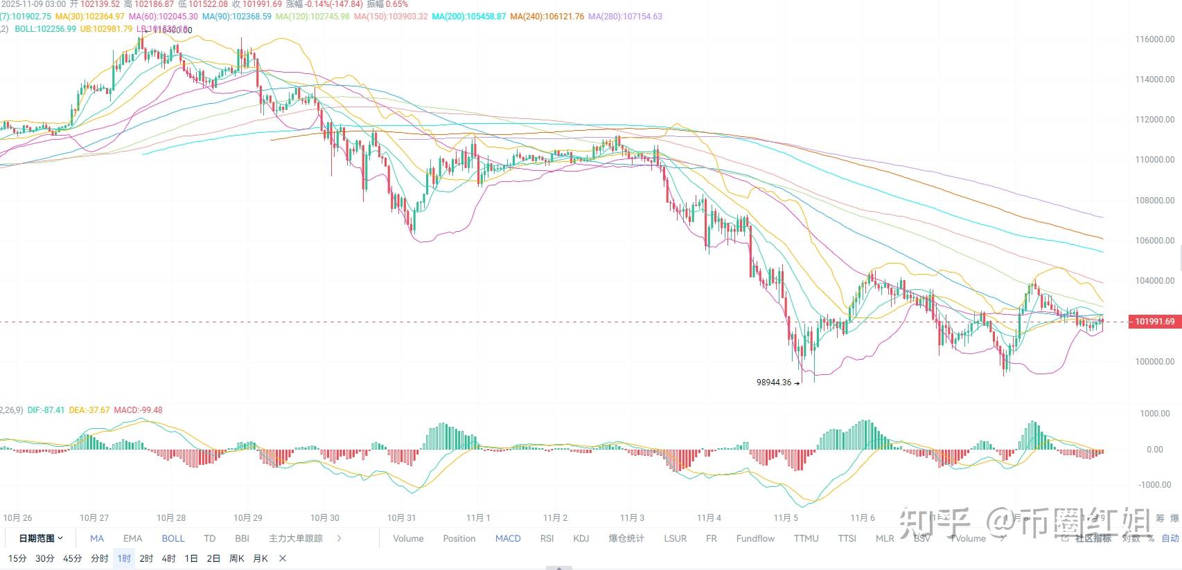 比特币etf(香港比特币etf)