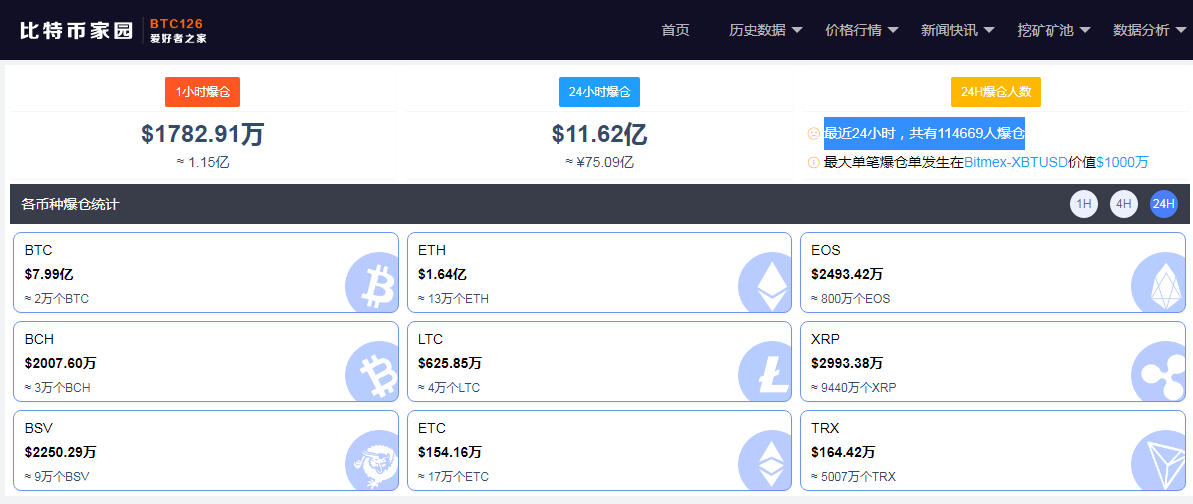 比特币怎么卖(比特币怎么卖给别人) 比特币怎么卖(比特币怎么卖给别人)