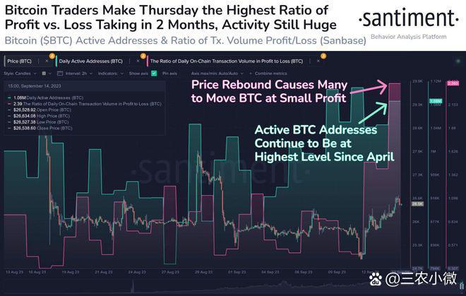 比特币地址(比特币地址怎么创建) 比特币地址(比特币地址怎么创建)