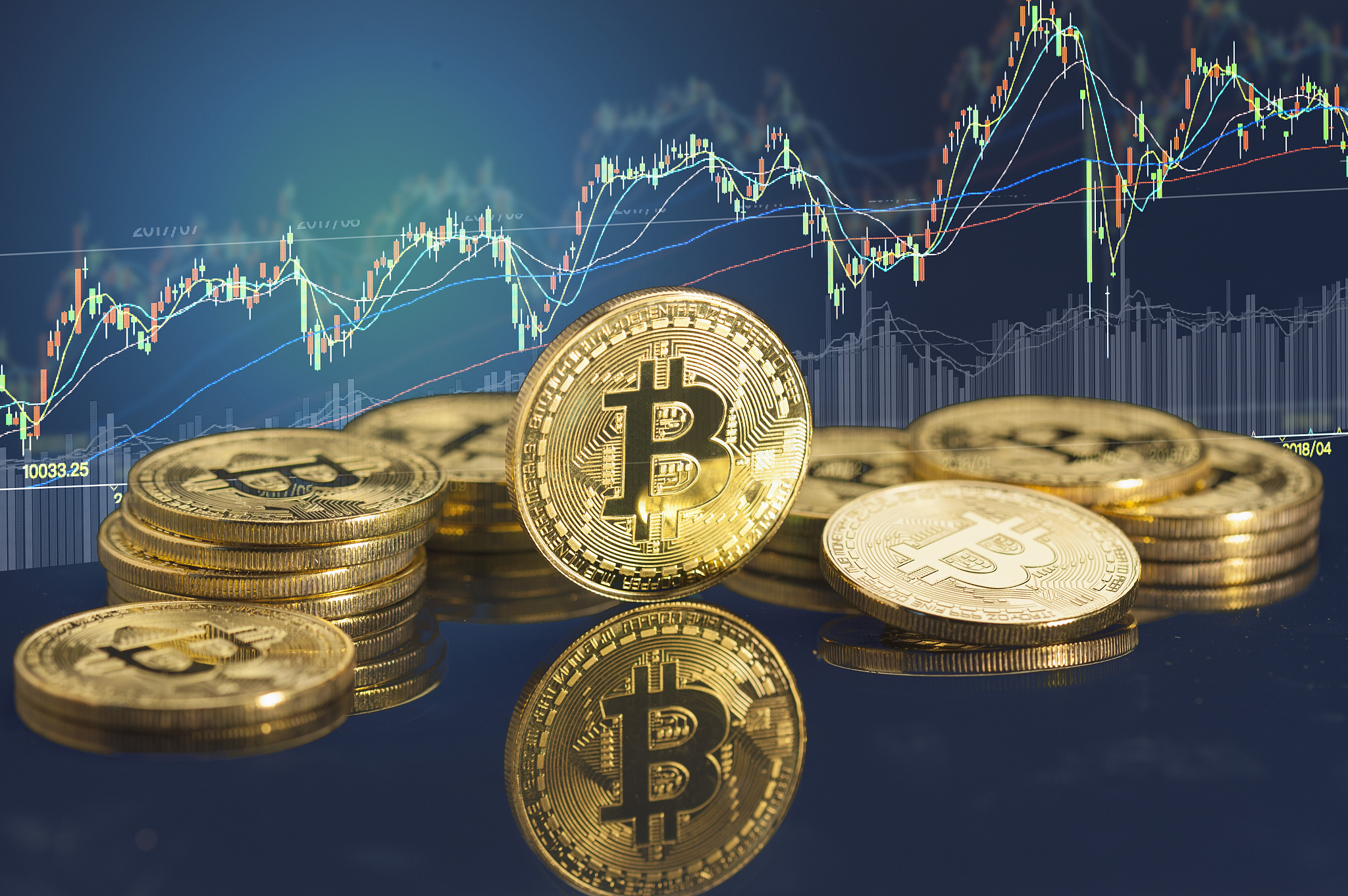 比特币投资(比特币投资怎么避坑)