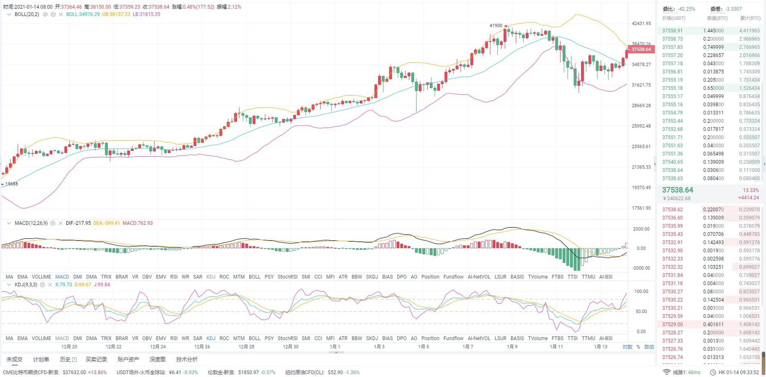 比特币实时(比特币实时价格行情美金走势)