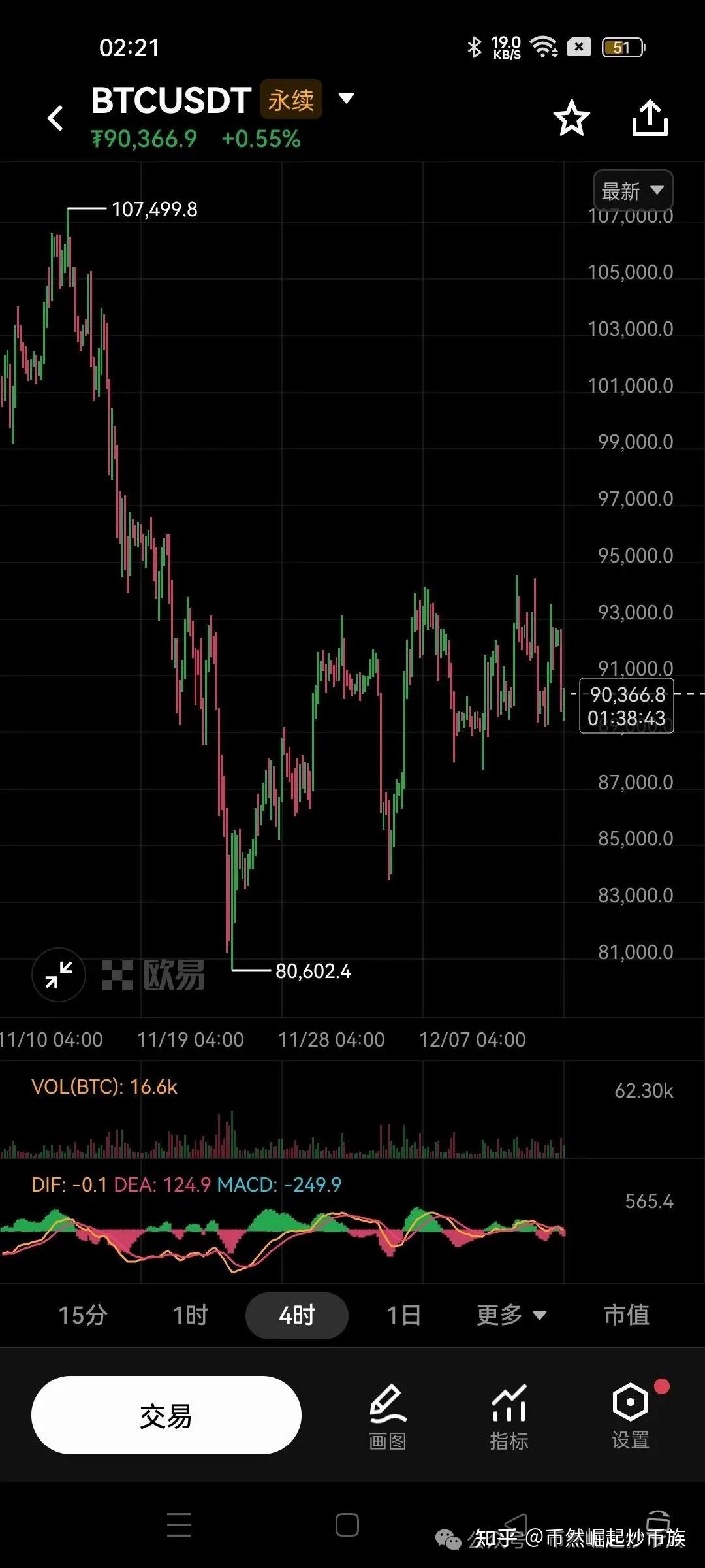 比特币最新行情资讯(比特币最新行情及价格)