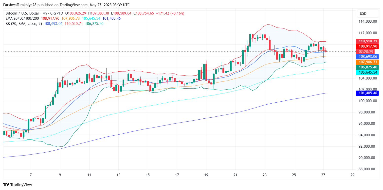 比特币行情最新价格美元(比特币行情最新价格美元走势)